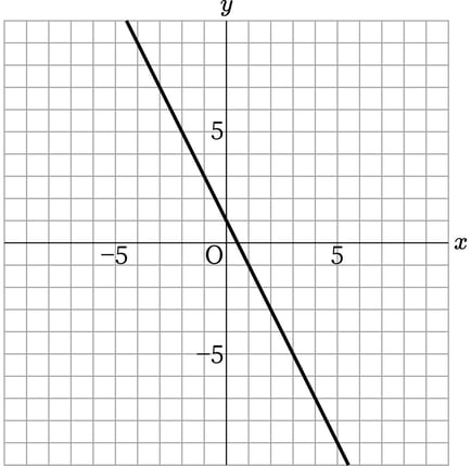 G8_math_3-4_Practice1(4)_answer_picture1_Type7.jpg