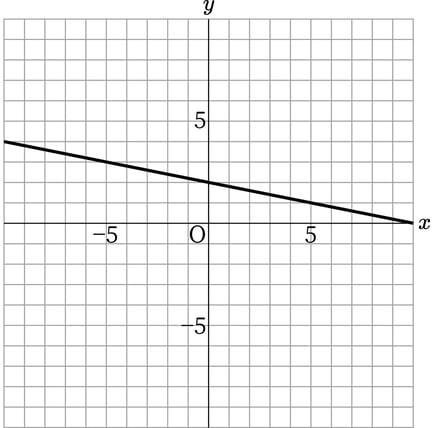 G8_math_3-4_Lesson1(2)_answer_picture1_Type7.jpg
