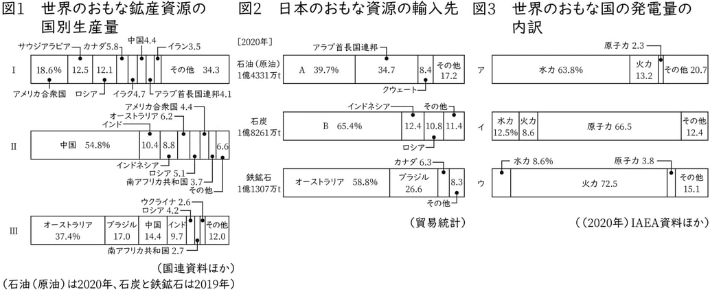 2025_geography_11-6_Lesson1(1).jpg