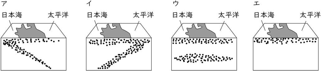 G7_science_4-11_Lesson2_picture2_Type1.jpg