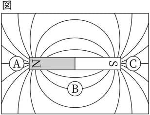 G8_science_4-12_Practice1_picture1_Type4.jpg