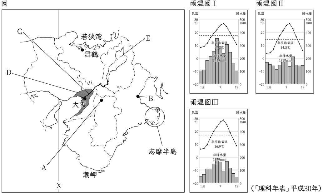 G7,G8_geography_14-1_Training1(1)_picture1_Type1.jpg