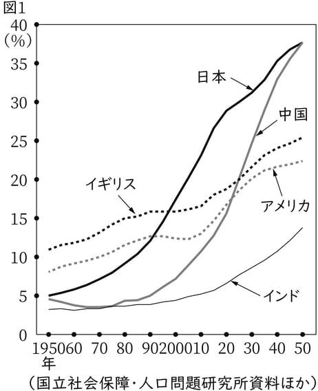 G9_civics_1-2_Practice1(1)_picture1_Type3.jpg