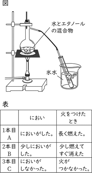 G7_science_2-15_Lesson1_picture11_Type4.jpg