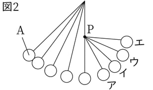 G9_science_4-16_Lesson2_picture2_Type4.jpg