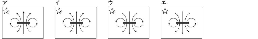 G8_science_4-13_Practice2_picture2_Type1.jpg