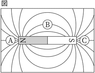 G8_science_4-12_Lesson1_picture1_Type4.jpg