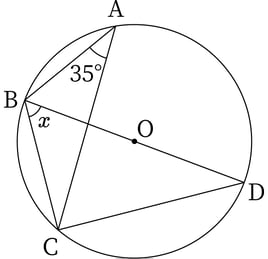 G9_math_6-2_Lesson1(3)_picture1_Type6.jpg
