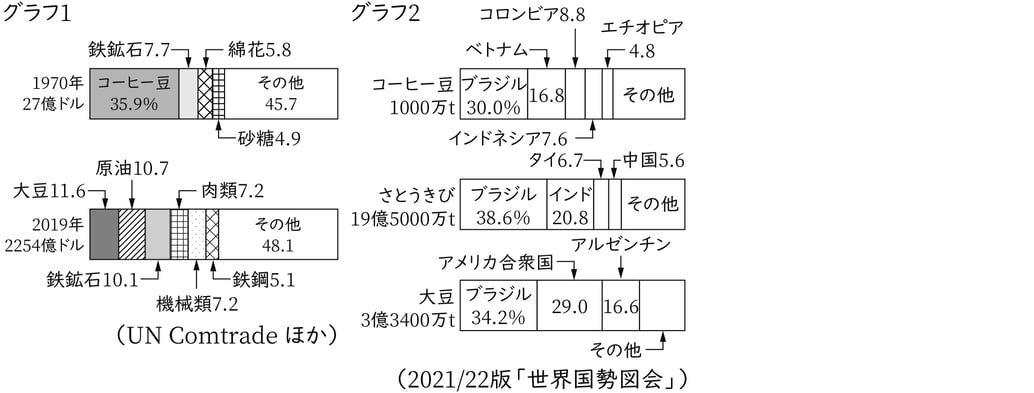 G7,G8_geography_8-3_Lesson1(3)_picture1_Type1.jpg