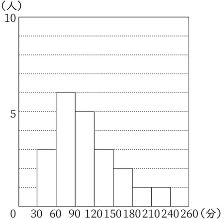 G7_math_8-2_Training2_picture1_Type3.jpg