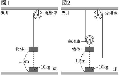 G9_science_4-13_Lesson1_picture1_Type3.jpg