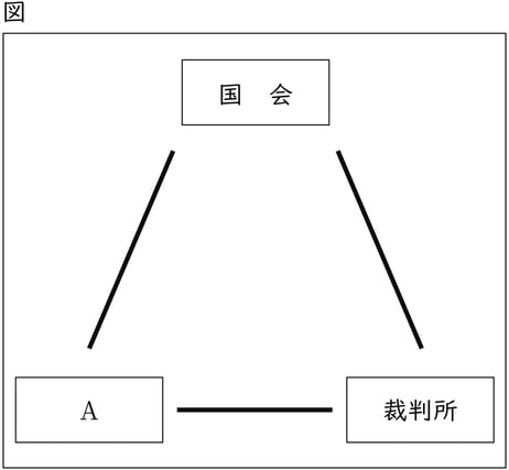 G9_civics_2-4_Lesson2(1)_picture1_Type3.jpg
