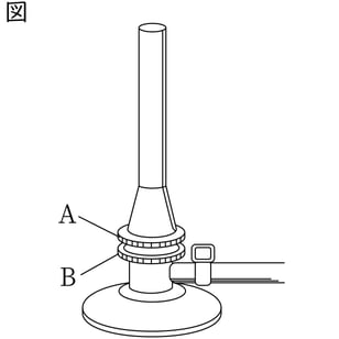 G7_science_2-3_Lesson1_picture1_Type4.jpg