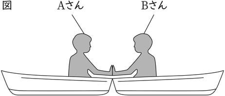 G9_science_4-10_Lesson2_picture1_Type3.jpg