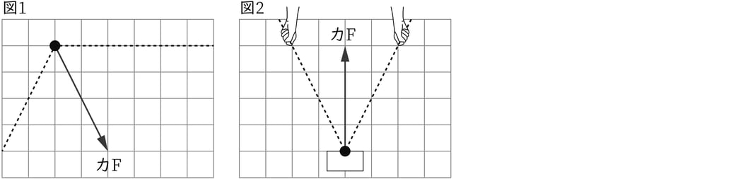 G9_science_4-5_Practice1_picture1_Type1.jpg