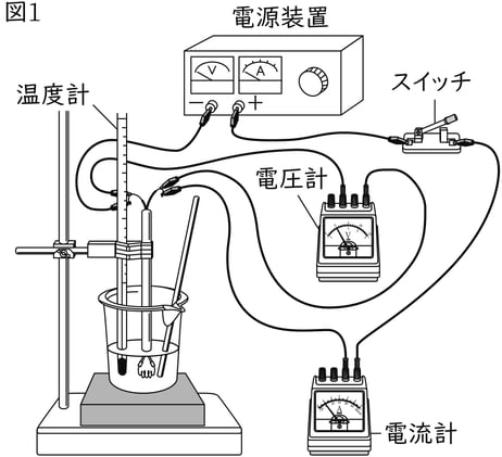 G8_science_4-11_Lesson2_picture11_Type3.jpg