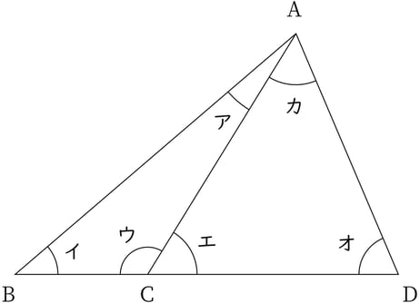 G7_math_6-1_Training3_picture1_Type3.jpg