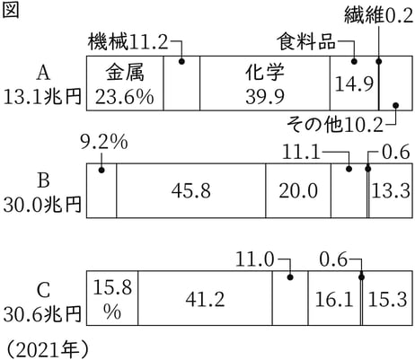 G7,G8_geography_16-3_Lesson1(5)_picture1_Type3.jpg