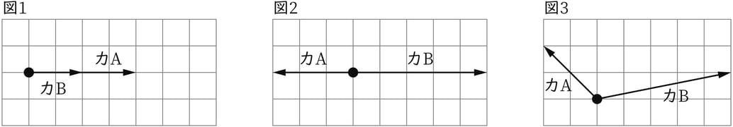 G9_science_4-4_Lesson1_picture1_Type1.jpg