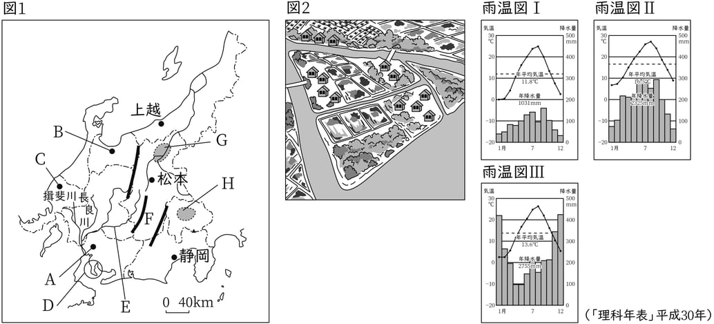 G7,G8_geography_15-1_Practice1(1)_picture1_Type1.jpg