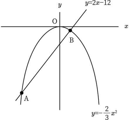 G9_math_4-7_Lesson1(4)_picture1_Type5.jpg