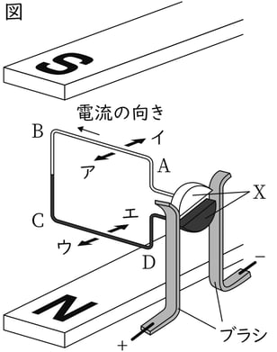 G8_science_4-15_Lesson1_picture1_Type4.jpg