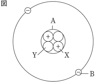 G9_science_2-1_Lesson1_picture1_Type4.jpg