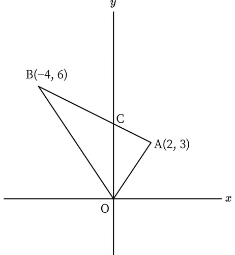 G8_math_3-14_Lesson2_picture1_Type3.jpg