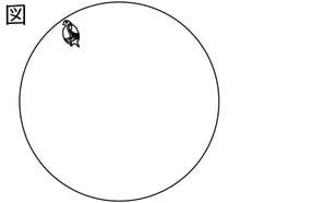 G8_science_1-2_Lesson2_picture2_Type4.jpg