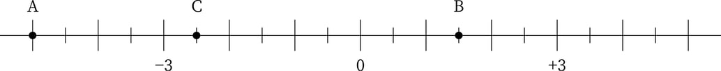 G7_math_2-3_Training1(2)_picture1_Type1.jpg