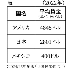 G7,G8_geography_7-2_Lesson1(4)_picture1_Type4.jpg