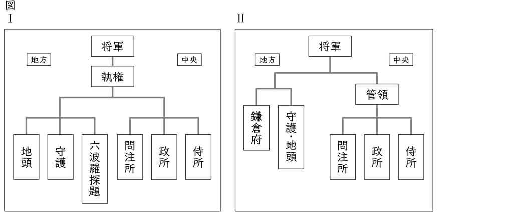 G7-G9_history_11-1_Training1(1)_picture1_Type1.jpg