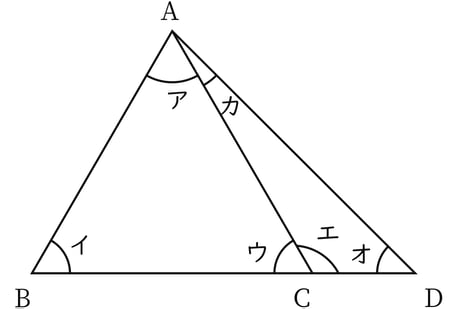 G7_math_6-1_Lesson3_picture1_Type3.jpg