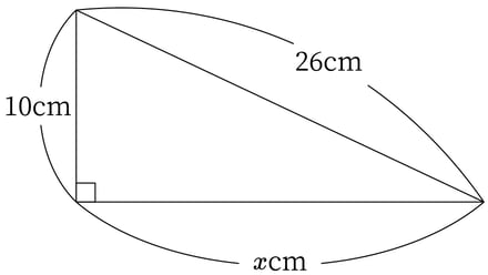 G9_math_7-1_Training1(3)_picture1_Type5.jpg