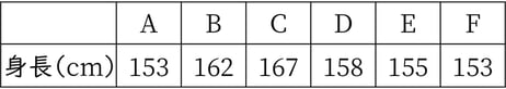 G7_math_2-25_Training1_picture1_Type3.jpg