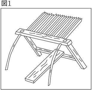 G7-G9_history_13-3_Practice1(2)_picture1_Type4.jpg