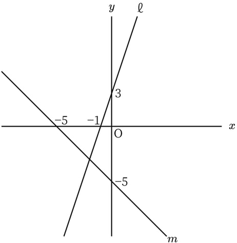 2025_G8_3-13_Lesson1.jpg