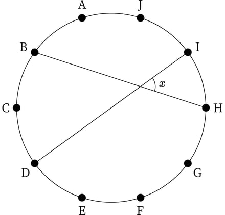 G9_math_6-3_Training2(2)_picture1_Type5.jpg