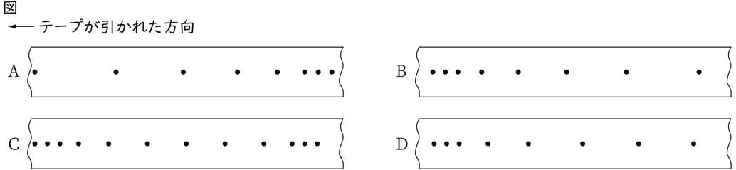 G9_science_4-7_Practice2_picture1_Type1.jpg