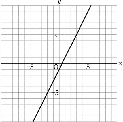 G8_math_3-4_Practice1(1)_answer_picture1_Type7.jpg