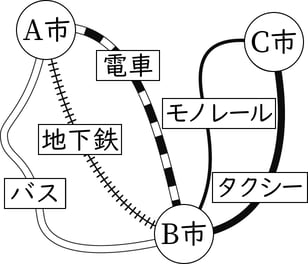 G6_arithmetic_12-3_Lesson2(1)_p1_H_Type3.jpg