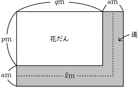 G9_math_1-19_Training1_picture1_Type3.jpg