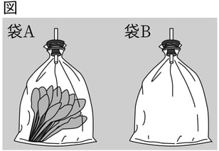 G8_science_1-8_Lesson1_picture1_Type4.jpg