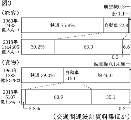 G7,G8_geography_11-10_Lesson2(1)_picture1_Type3.jpg