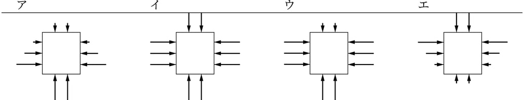 G9_science_4-2_Training1_picture1_Type1.jpg