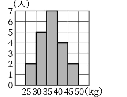 G6_arithmetic_11-1_Practice2(2)_answer_p1_H_Type6.jpg