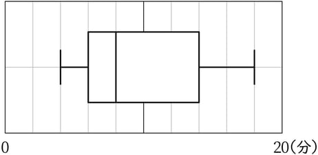 G8_math_7-2_Training1_picture1_Type3.jpg