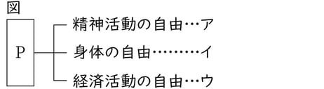 G9_civics_3-4_Lesson1(1)_picture1_Type3.jpg