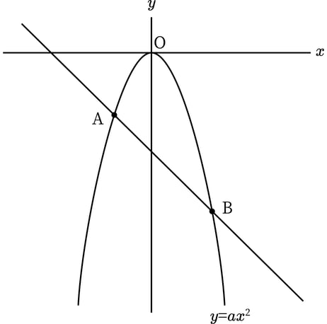 G9_math_4-8_Training1_picture1_Type3.jpg