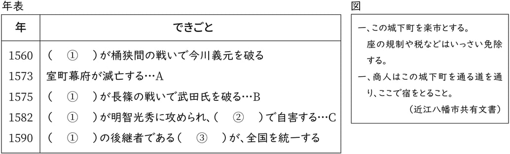 G7-G9_history_12-1_Lesson1(1)_picture1_Type1.jpg